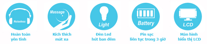 Máy hút sữa Spectra S1